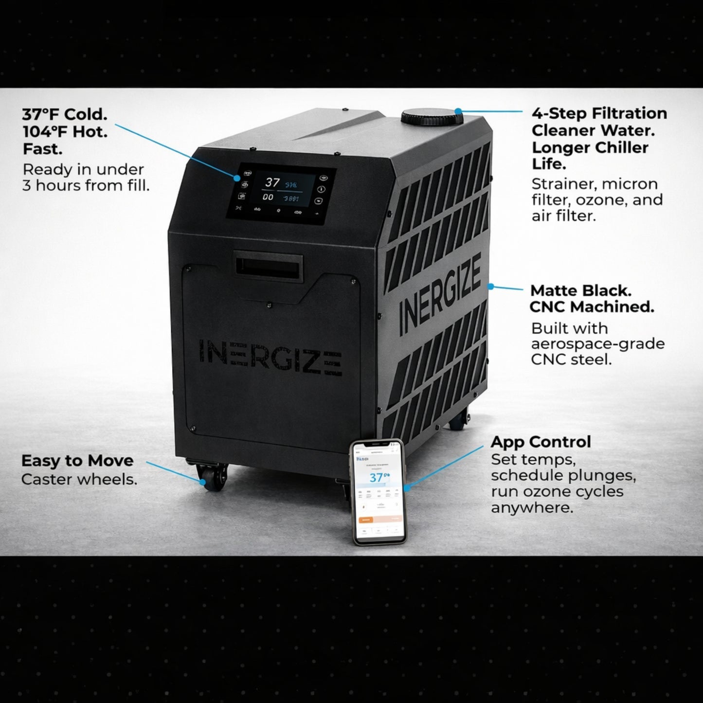 Inergize Cold Plunge: Elite Tub